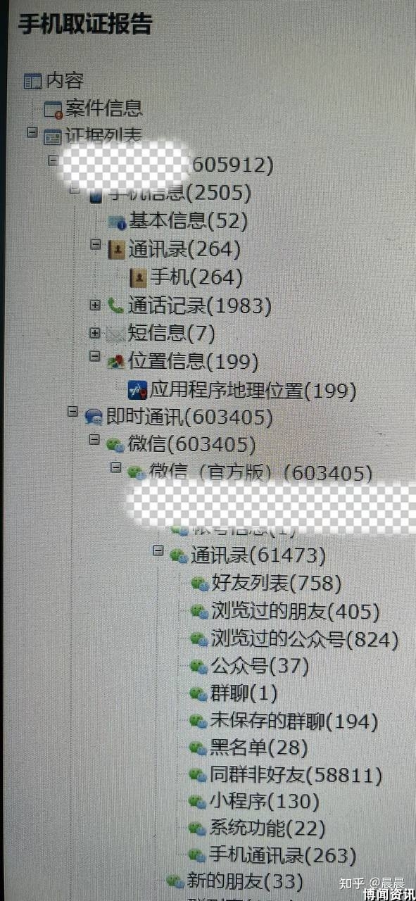 2024年科技行业发展趋势分析
