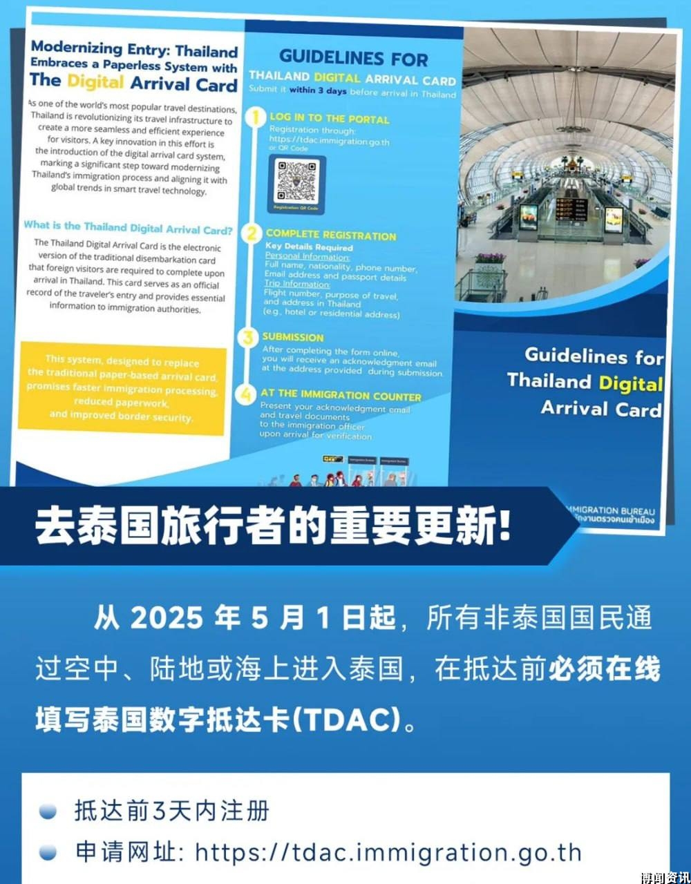 计划去泰国旅游注意!泰国5月启用新版入境卡!
