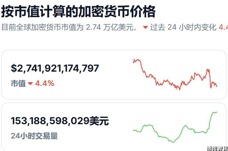 2024年科技行业发展趋势分析