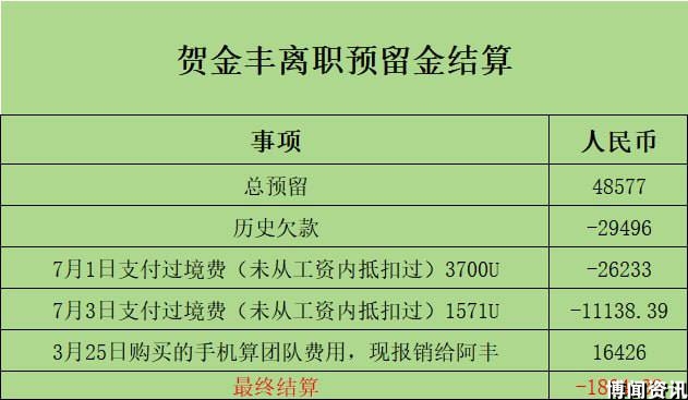 2024年科技行业发展趋势分析