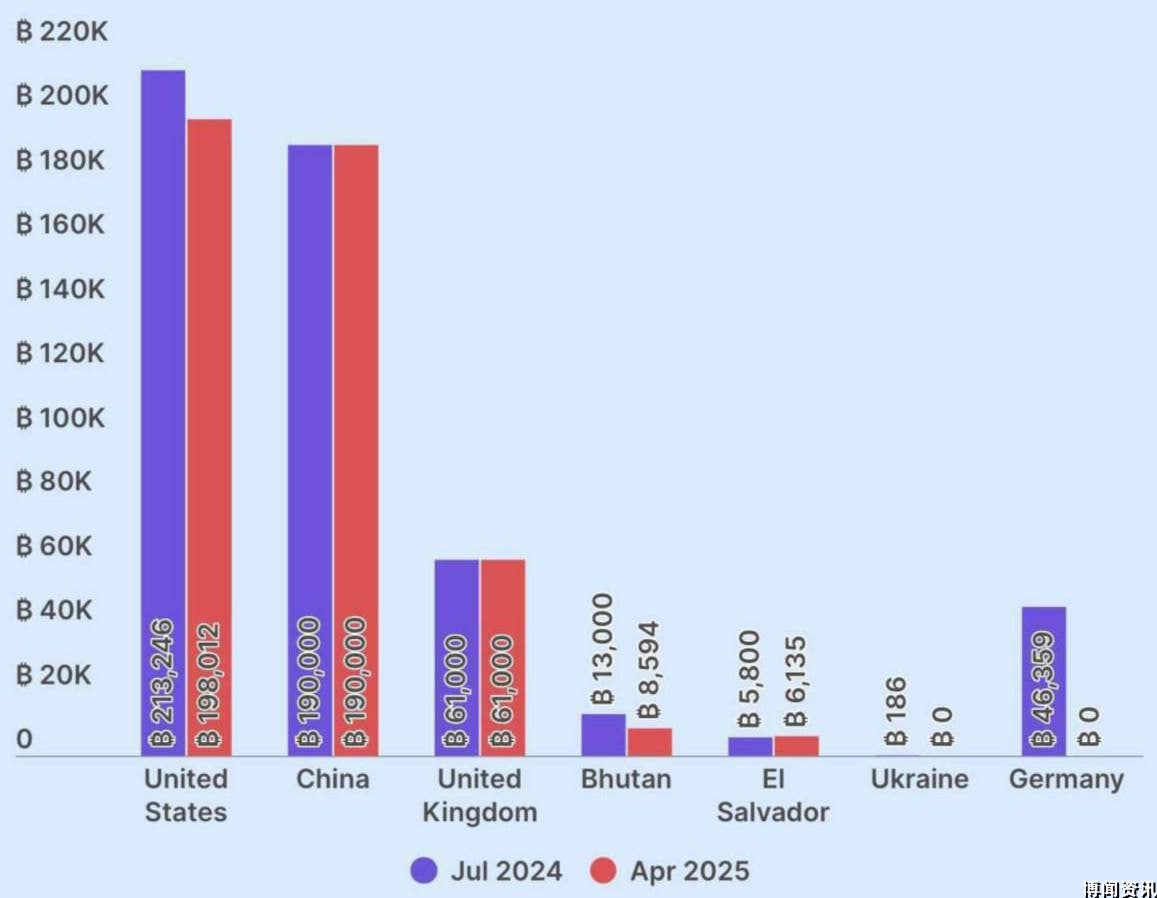 2024年科技行业发展趋势分析